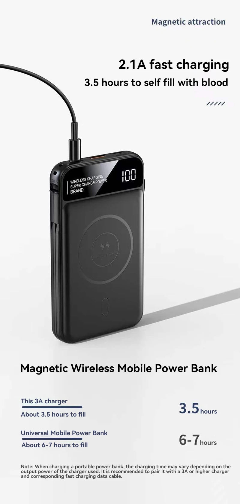 Xiaomi 50000mah Power Bank Magnetic Wireless Magsafe PowerBank Portable Built-in Wire Fast Charging Battery For Samsung iPhone