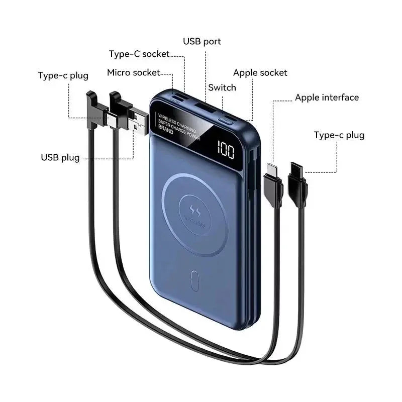 Xiaomi 50000mah Power Bank Magnetic Wireless Magsafe PowerBank Portable Built-in Wire Fast Charging Battery For Samsung iPhone