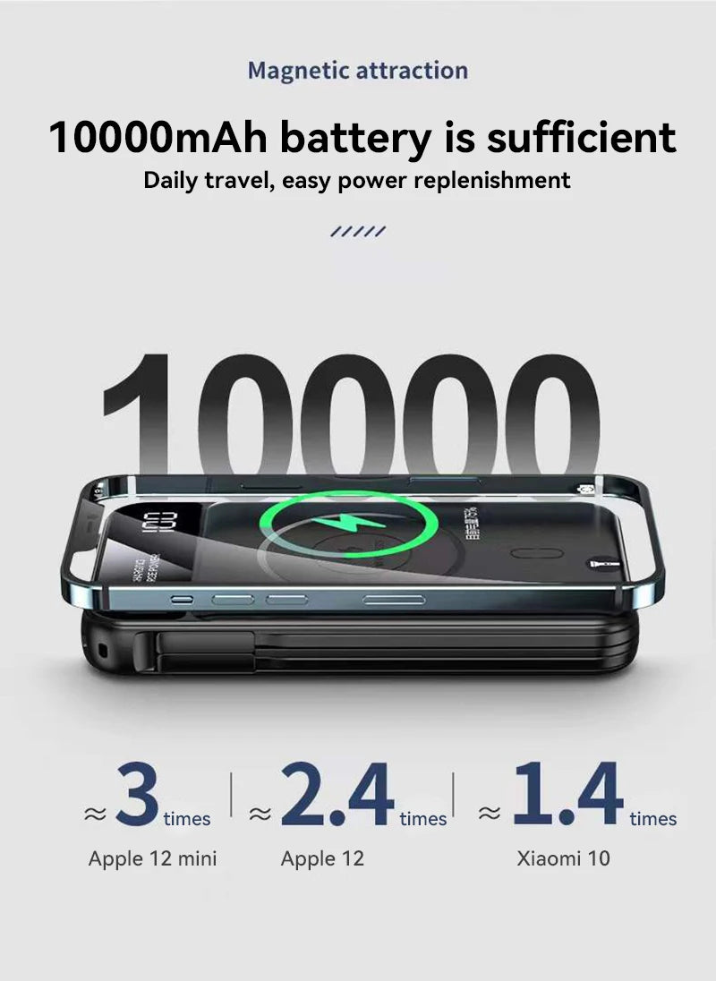 Xiaomi 50000mah Power Bank Magnetic Wireless Magsafe PowerBank Portable Built-in Wire Fast Charging Battery For Samsung iPhone